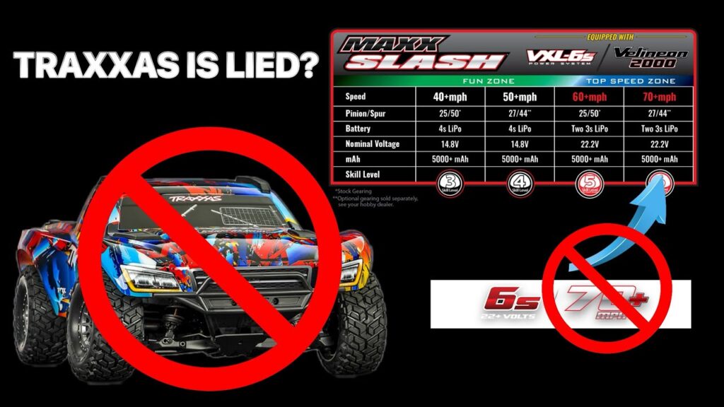 New Maxx-Slash Traxxas Said Does 70 mph & They don’t sell the parts? This Is BS